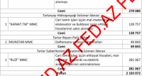 Tərtərdə tenderləri kimlər udur? - SİYAHI