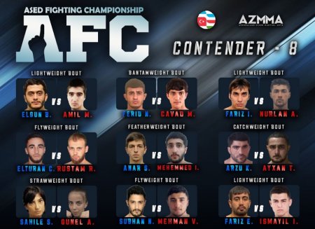 AFC ASED liqasının seçmə mərhələsi olan “Contender” turnirinin 8-ci seriası təşkil olunub AFC ASED liqasının seçmə mərhələsi olan “Contender” turnirinin 8-ci seriası təşkil olunub