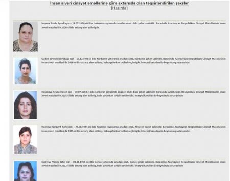 Azərbaycan 13 nəfəri insan alverinə görə axtarışa verib: HAMISI QADINDIR - FOTOLAR